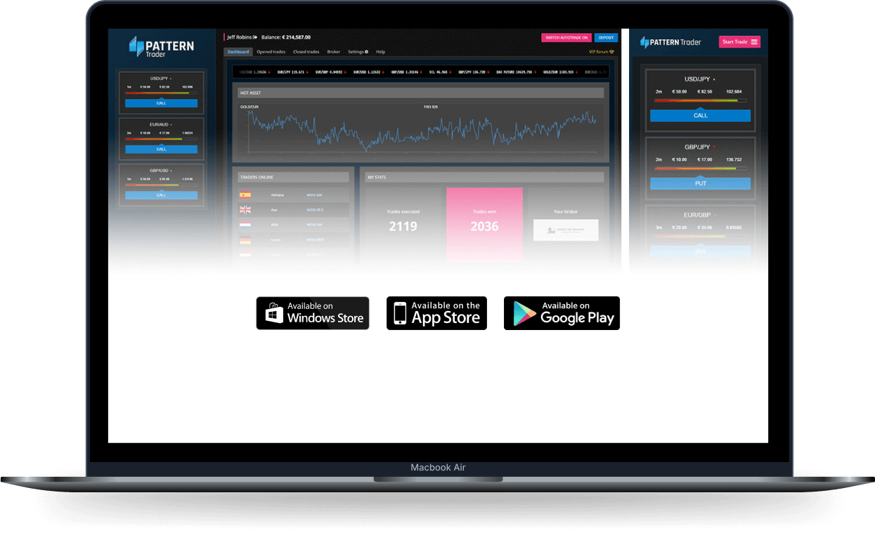 Lorn Creditvale on desktop and mobile